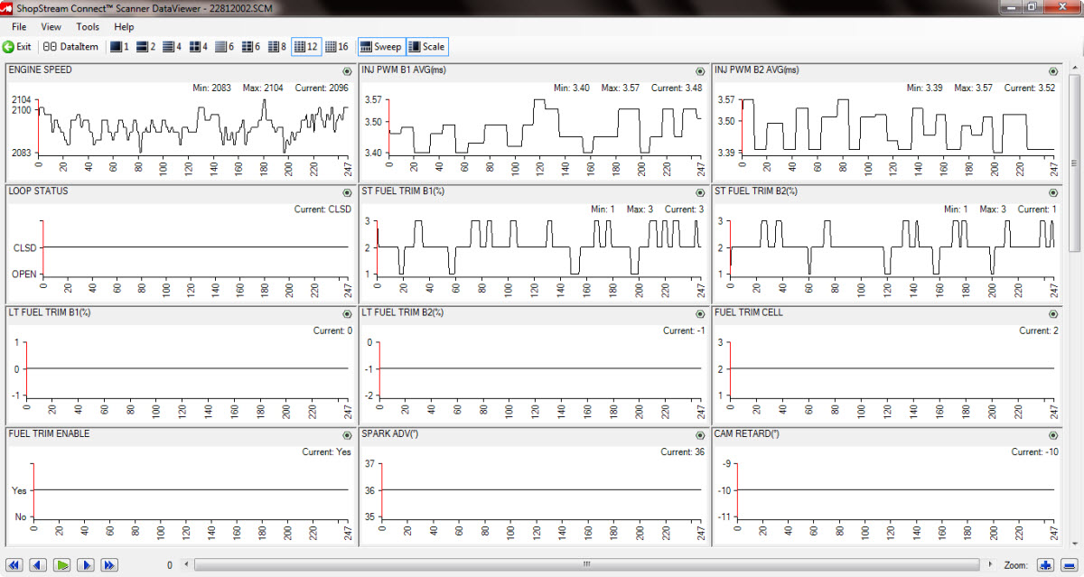 2000 RPM preview